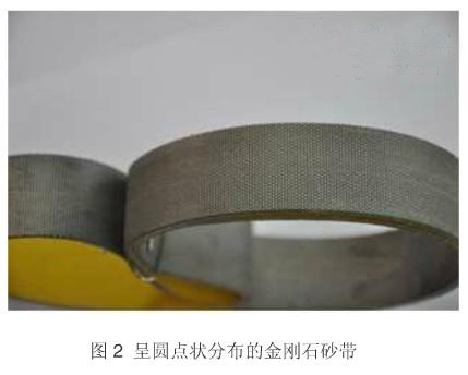 金剛石砂帶 金剛石砂帶