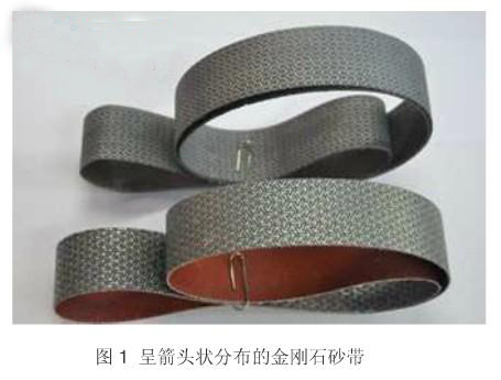 金剛石砂帶 金剛石砂帶