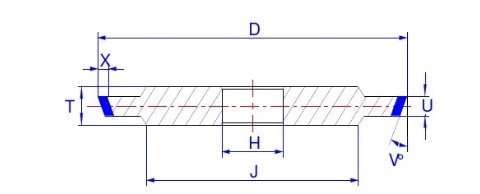 立方氮化硼(CBN)砂輪的選擇 立方氮化硼(CBN)砂輪的選擇