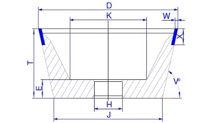 立方氮化硼(CBN)砂輪的選擇 立方氮化硼(CBN)砂輪的選擇