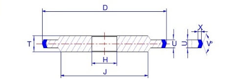 立方氮化硼(CBN)砂輪的選擇 立方氮化硼(CBN)砂輪的選擇